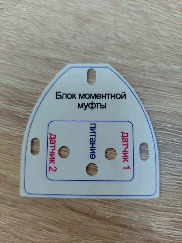 Лицевые панели приборов