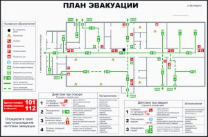 Планы эвакуации